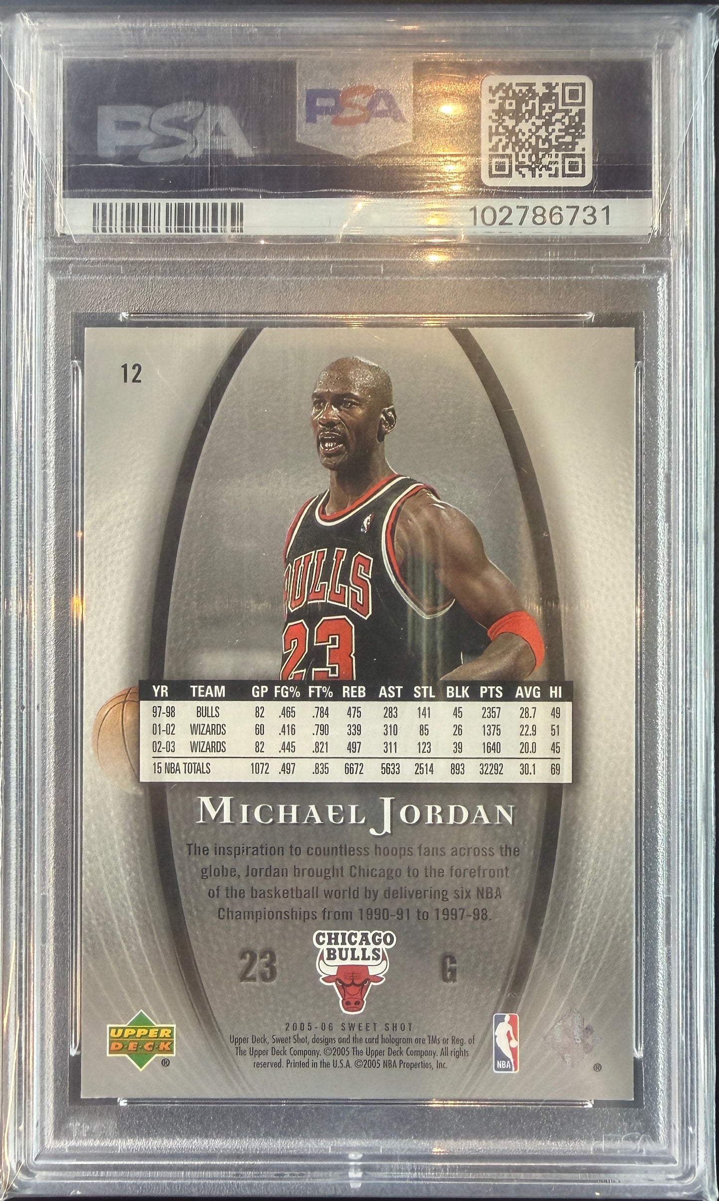 Michael Jordon 2005 U.D. Sweet Shot PSA 8
